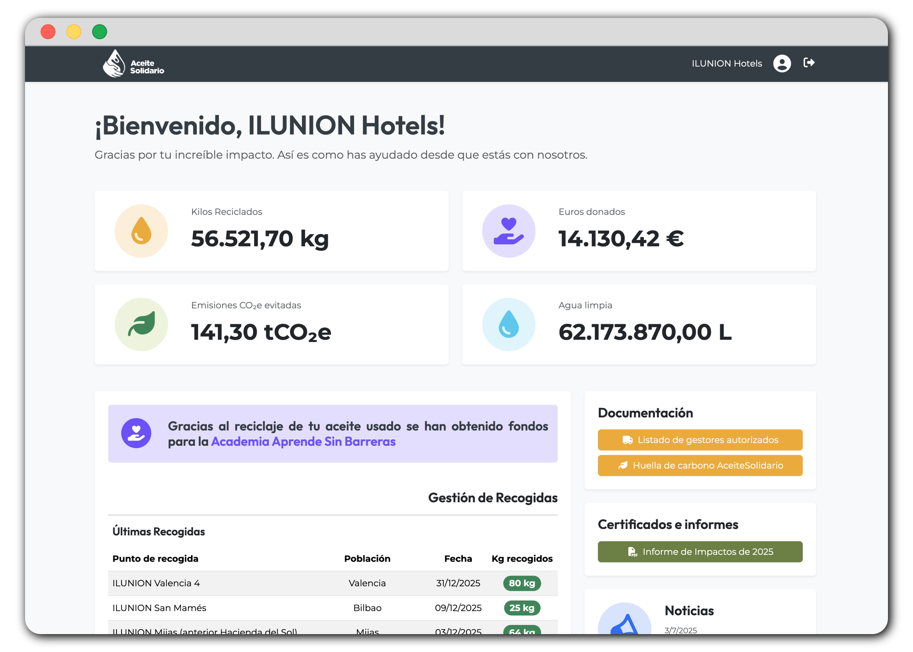 Panel de control para donantes